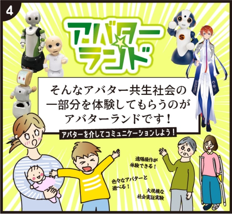 そんなアバター共生社会の一部分を体験してもらうのがアバターランドです！アバターを介してコミュニケーションしよう！